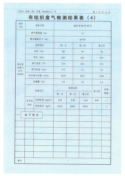 中電電氣（江蘇）變壓器制造有限公司驗收監測報告表_48.png